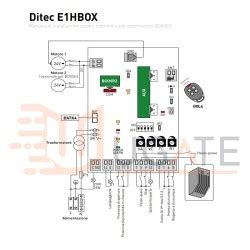 Scheda Centrale Di Comando Per Box Eh Ditec Entrematic E Hbox Nc E Hbox