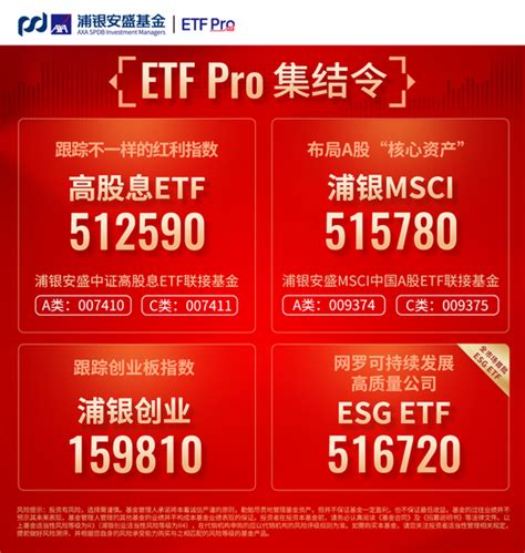 慧眼识etf系列3：宽基etfand行业主题etf，该如何选？新浪财经新浪网