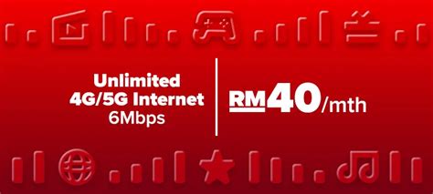 G Prepaid New Internet Pantas Unlimited Hotspot Mobile Plans