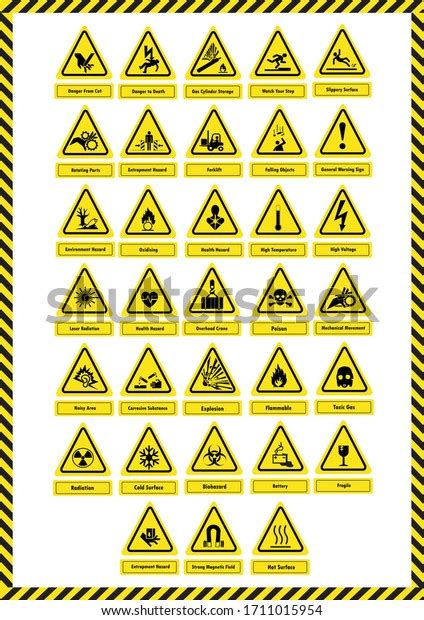 Health And Safety Signs And Meanings