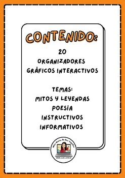 PACK de 20 Organizadores gráficos interactivos by missmariangeles