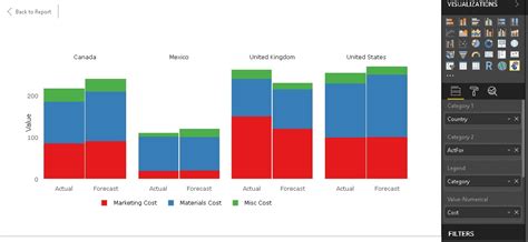 Stacked Bar Graph Excel Free Table Bar Chart | Images and Photos finder