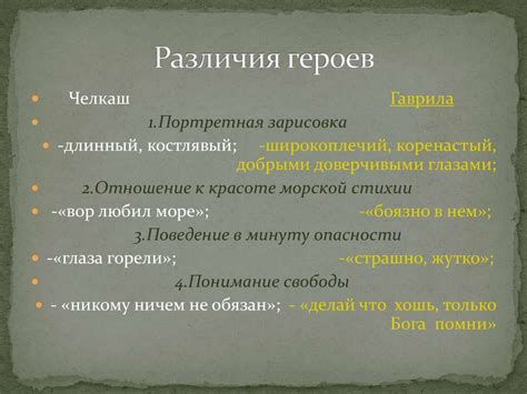 М. Горький. «Челкаш» - online presentation