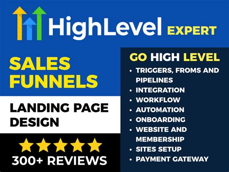 Pipedrive Pipelinepro Gohighlevel Rei Reply Sales Funnel