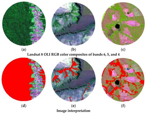 Examples Of Landsat Oli Rgb Color Composites Ac And Corresponding