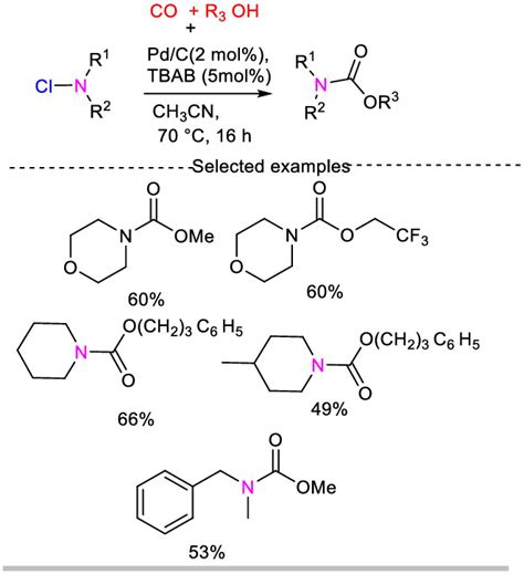 Cu Or Pdc‐catalyzed Carbonylative Coupling Of N‐chloramines And