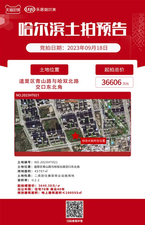 土拍预告丨总起拍价约366亿元！道里区群力西一宗商住地块挂牌出让中金在线财经号