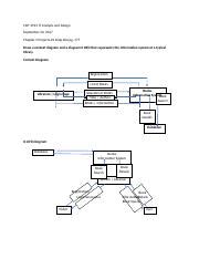 Dstanteiskiproject Dropboxpg Docx Cist It Analysis And Design