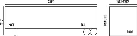 Trailer Equipment Guide Ntg Formerly Freightpros