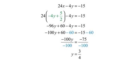 Solving Linear Systems By Substitution