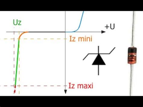 Partie 1 Régulateur de tension à diode Zener YouTube