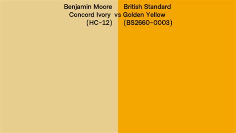 Benjamin Moore Concord Ivory HC 12 Vs British Standard Golden Yellow