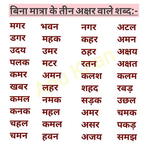 Learn to Read 3 Letter Words in Hindi