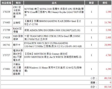 【問題】組大約7w的電腦玩遊戲 希望能幫忙看一下那裡有問題 電腦應用綜合討論 哈啦板 巴哈姆特