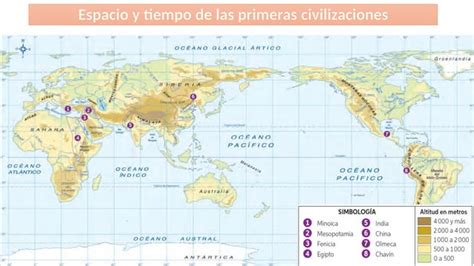 Primeras Civilizaciones Pptx Egripto Mesopotamia China India Ppt