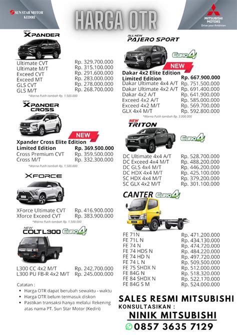 Harga Mitsubishi Kediri Mitsubishi Kediri Official