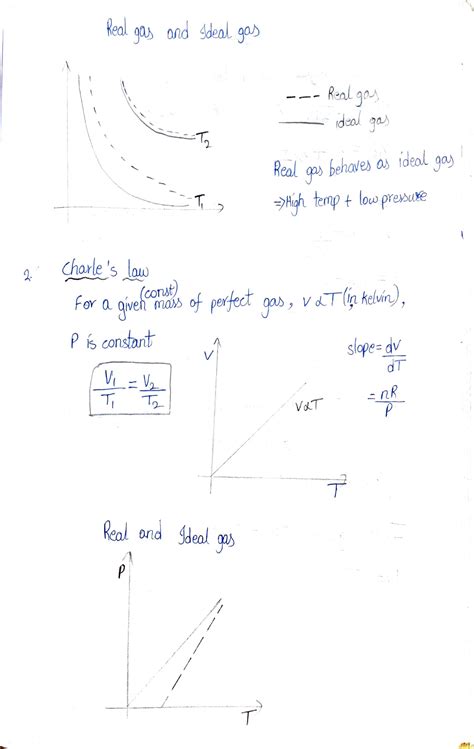 Solution Kinetic Theory Of Gas Notes Studypool