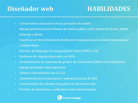 Qu Hace Un Dise Ador Web Perfiles Profesionales