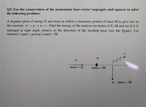 Solved Q2) Use the conservation of the momentum four-vector | Chegg.com