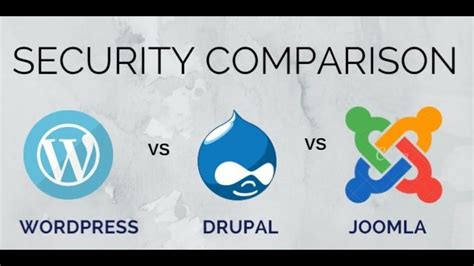 Drupal Vs Wordpress Vs Joomla YouTube