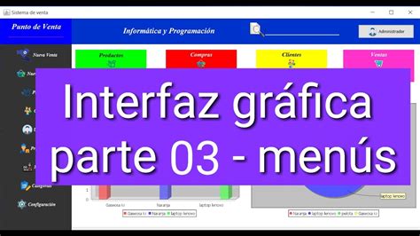 Sistema De Venta En Java Y Mysql Parte Interfaz Gr Fica Men S