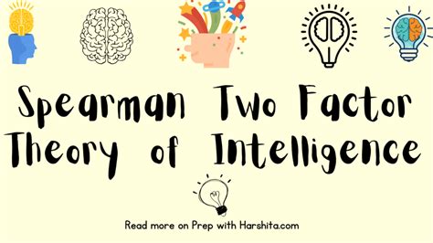 Spearman's Two Factor Theory of Intelligence - Prep With Harshita