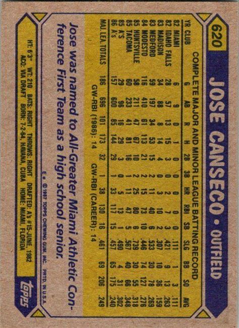 1987 Topps Jose Canseco ASR 620 Oakland Athletics D EBay