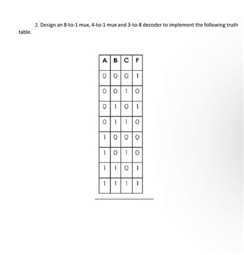 Solved Design an 8-to-1 ﻿mux, 4-to-1 ﻿mux and 3-to-8 | Chegg.com