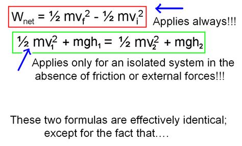 Awesome Work, Energy And Power Formulas List Of Derivations In Physics ...