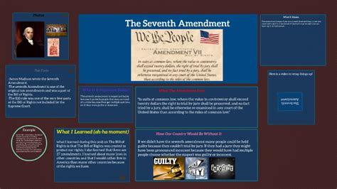 The Seventh Amendment Examples