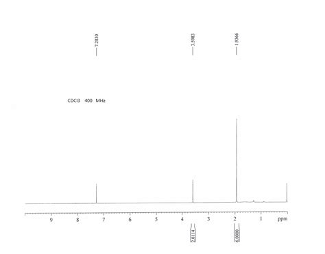 Bromomethyl Bicyclo Pentan Ol H Nmr