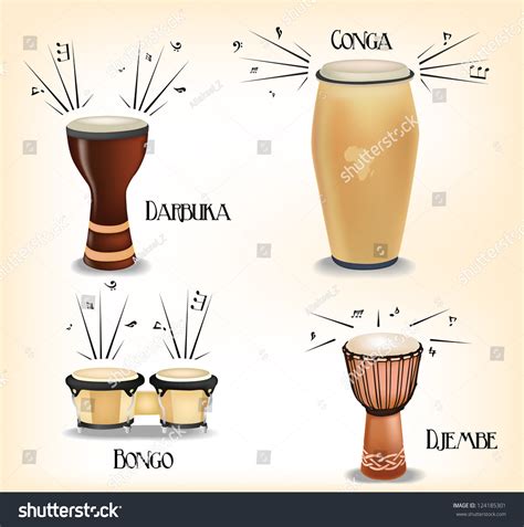 List 102 Pictures African Drums Names And Pictures Updated