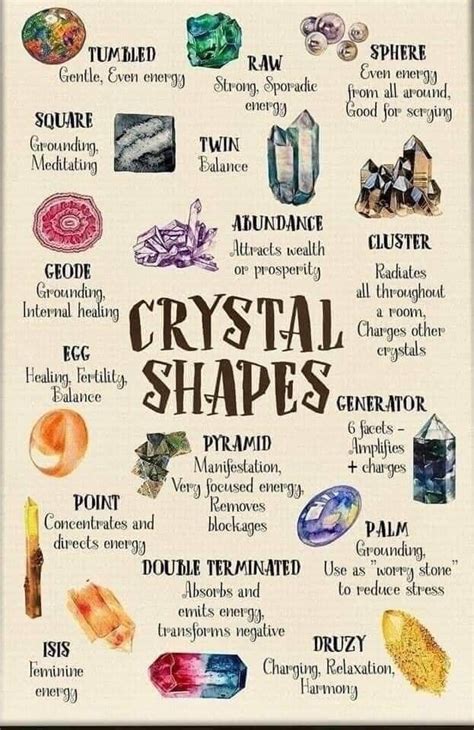 Pin by Monica Mitchell on Candlés Lanterns etc.. | Crystal healing stones, Spiritual crystals ...