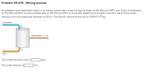 Solved Problem 05 076 Mixing Process An Adiabatic Open Chegg