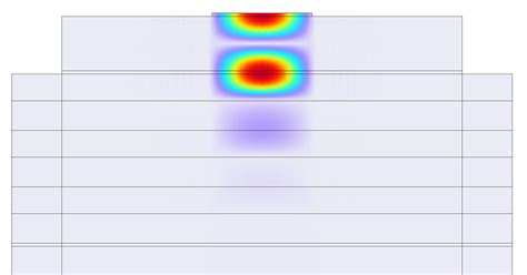 Mems Module Updates Comsol Release Highlights