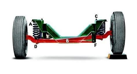 Fords Twin I Beam Front Suspension Hemmings Daily