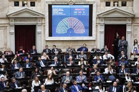 Diputados postergó la votación de la Ley Ómnibus y seguirán las