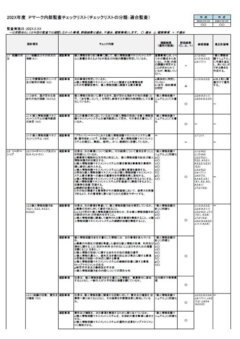 Pマーク内部監査チェックリスト：新審査基準対応版（サンプル雛形）