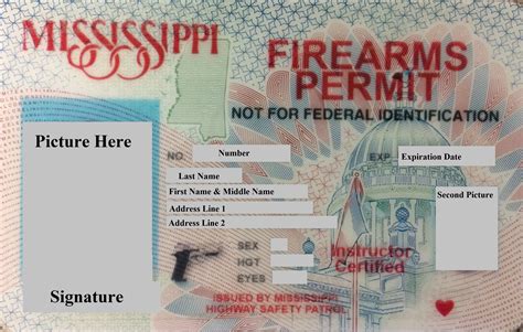 Sc Fillable Conceal Carry Forms Printable Forms Free Online