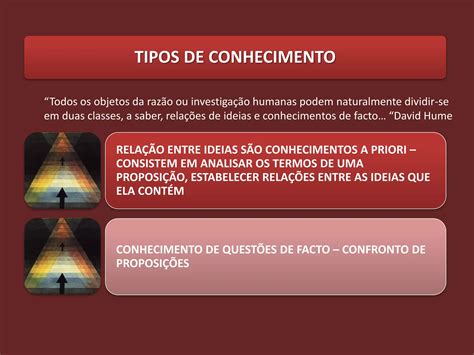 Ppt O EMPIRISMO DE DAVID HUME PPT