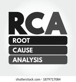 Rca Root Cause Analysis Method Problem Stock Vector Royalty Free