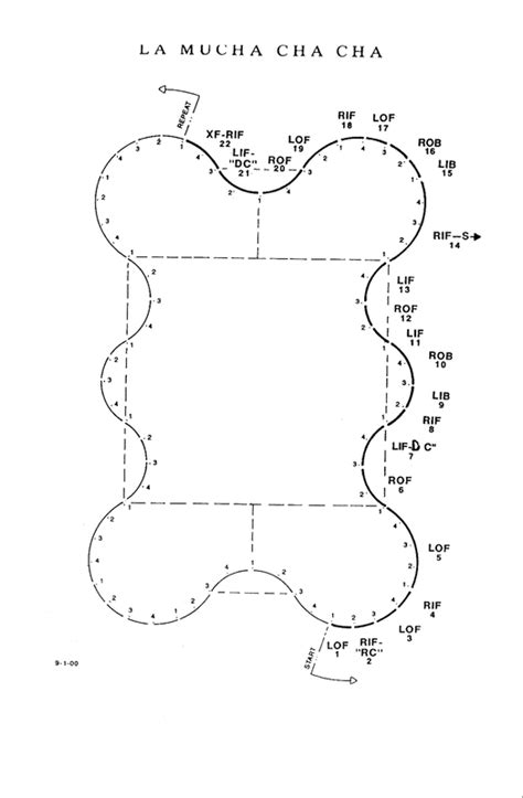 La Mucha Cha Cha Skate Dance Diagrams And Tools