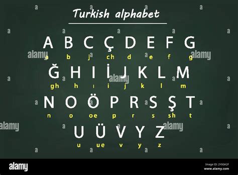 turkish alphabet  english transliteration presented   dark
