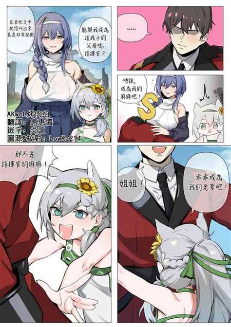 Tag Uncensored Nhentai Hentai Doujinshi And Manga