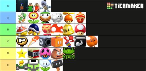 Super Mario Maker 2 Powerups Tier List (Community Rankings) - TierMaker