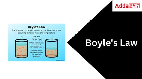 Boyle's law, Formula, Derivation, Examples in Physics