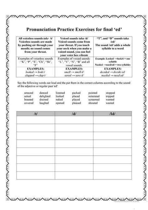 Pronunciation Of Ed Endings English Esl Worksheets For Distance