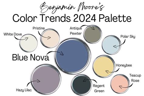 Benjamin Moore Blue Nova 2024 Color Of The Year