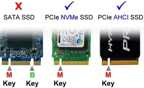 Alfais 4396 Ngff M Key Nvme Ahci Ssd To Pci E 3 0 1x 960 Evo Kart