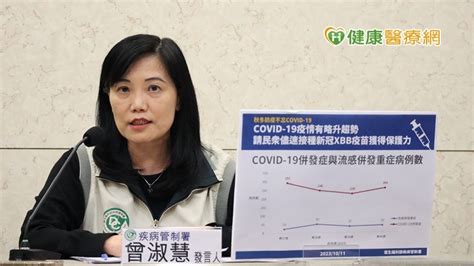 Covid 19疫情已上升！預估12月達高峰 Xbb15疫苗全民開打應盡快接種